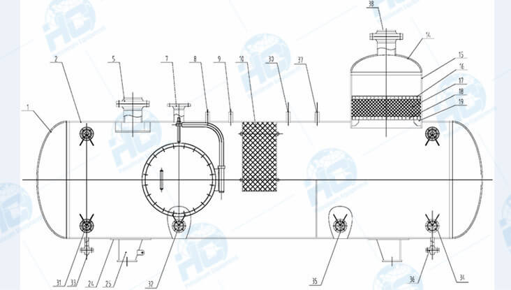 3-phase separator working principle_internal structure_副本.jpg